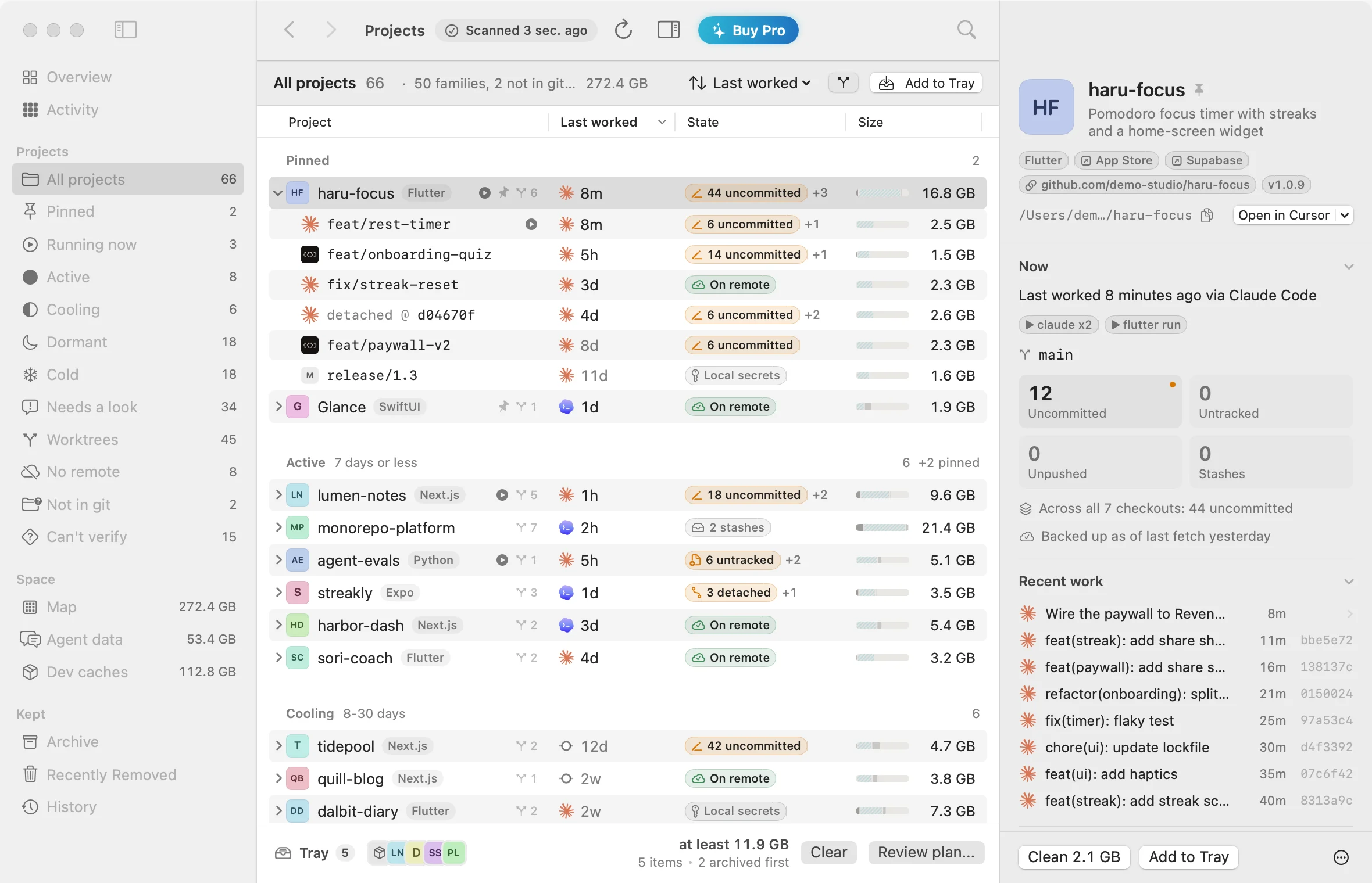 All Projects: each project's last work, status and size.